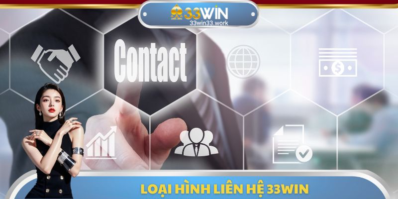 Loại hình liên hệ 33WIN