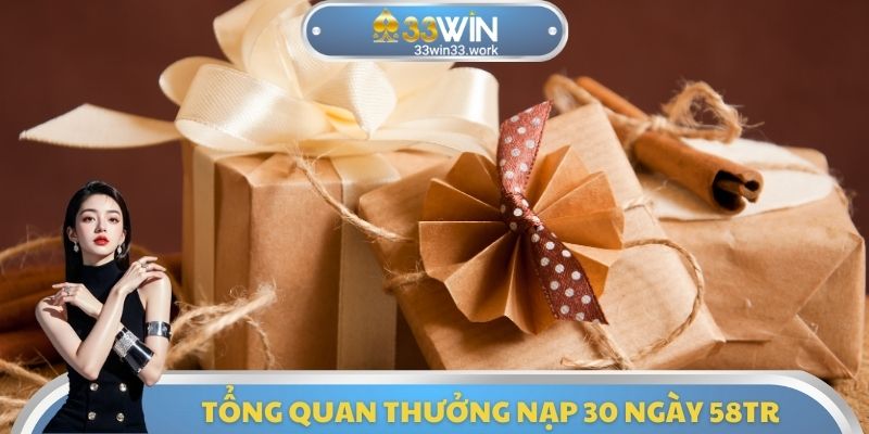 Tổng quan thưởng nạp 30 ngày 58tr